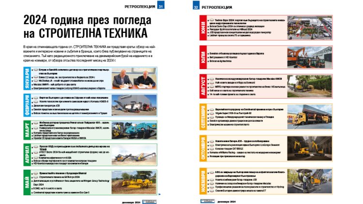 2024 година през погледа на СТРОИТЕЛНА ТЕХНИКА