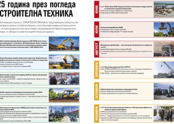2025 година през погледа на СТРОИТЕЛНА ТЕХНИКА
