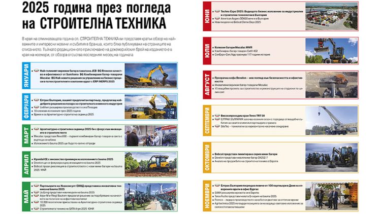 2025 година през погледа на СТРОИТЕЛНА ТЕХНИКА
